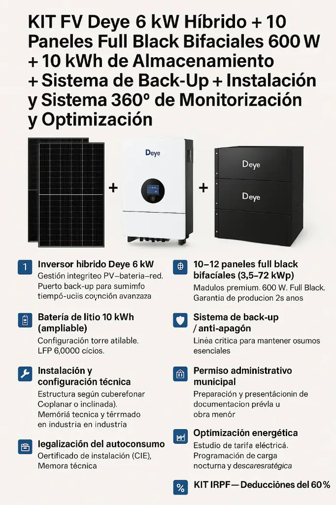 Kit Solar inversor híbrido 6 kW  con Paneles Full Black 600 W+ Batería 10 kWh con Back-Up  +Instalación & Legalización + Optimizacion 360