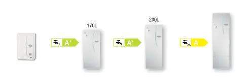 Unidad interior Mitsubishi electric - Hydrobox Duo 