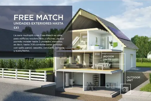 [Bomba de calor A/C GREE 5X1] ♨️❄️Bomba de calor GREE FM 42 5X1 para 5 estancias 